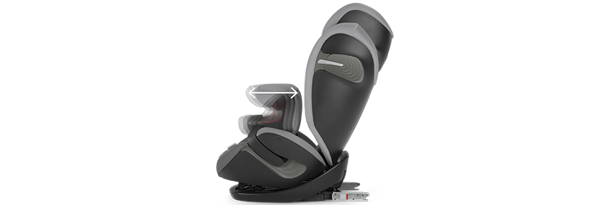 Cybex Pallas S-Fix 9-36kg funkcje